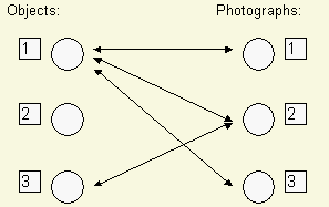 diagramFeedbackLinks