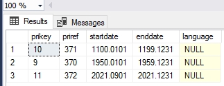 DSPeriodIndexTableExample