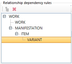 RelationshipRulesFullModel